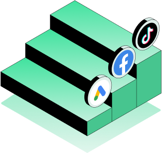 See what source give you the best customers